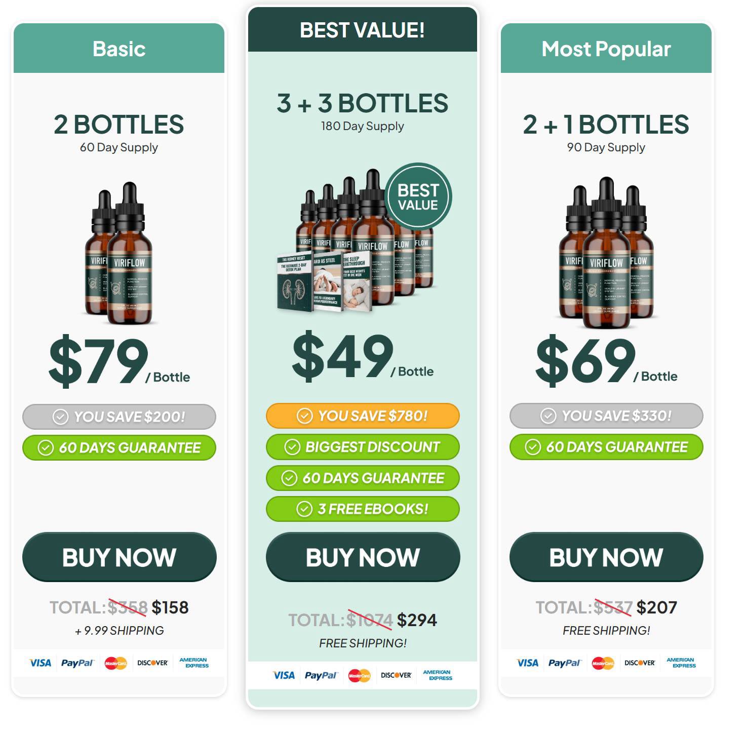 ViriFlow Product Offer